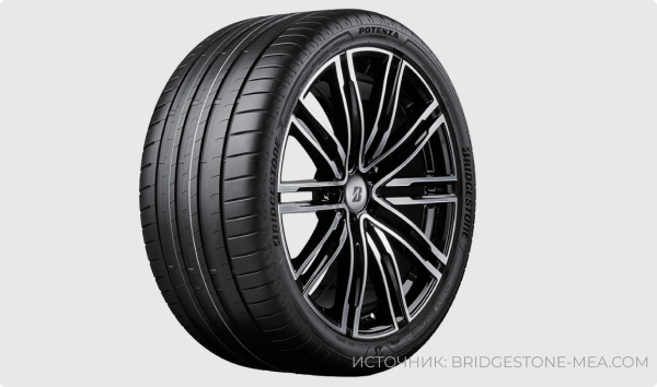 Bridgestone Potenza RE050A
